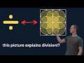 why some number systems can’t divide