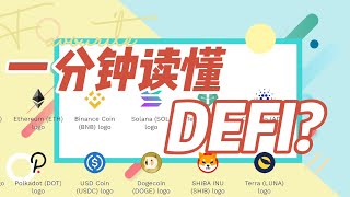 一分钟读懂#DEFI#流动性挖矿？DeFi中的流动性挖矿投资方式 “ 存款 ”