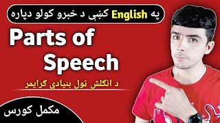 All Parts of speech through Pashto language