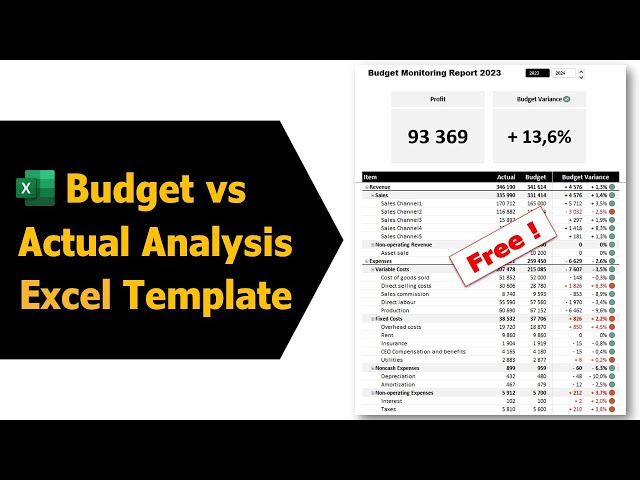 Budget Vs Actual Excel Template Free Free Printable