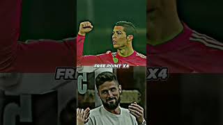 Ronaldo (S14/15) vs Giroud (S22/23) #ronaldo #giroud #soccer