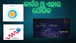 CLASS 10 CARBON AND ITS COMPOUNDS  HYDROCARBONS[[