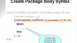 learning oracle application developer 148