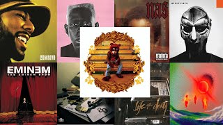 Kanye West - The College Dropout But Every Song's A Mashup