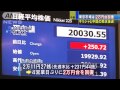 平均株価2万円台回復　上海市場値上がり等で好感か 15 07 13