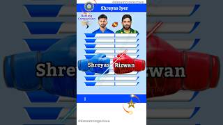 Shreyas Iyer vs Mohammad Rizwan Batting Comparison 140 #shorts #cricket #dreamcomparison