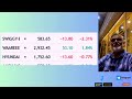 daily stock market update tamil 23 december 2024 ஷேர் மார்க்கெட் premarketreport postmarketreport