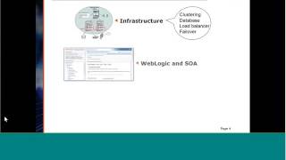 Oracle SOA Suite Assessment Webinar