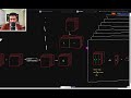 blowing up transformer decoder architecture