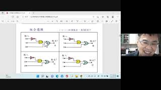 科學魔法車全2022年4月19日