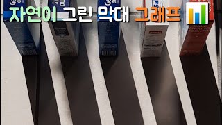 자연이 그린 막대 그래프 📊 우연한 발견을 통해서 수학적 사고를 해보다 ㅋㅋ 😂 함께 생각해봐요~~