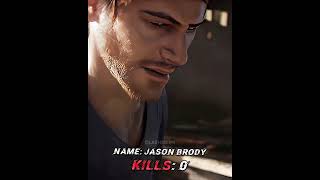 Jason Brody's Insanity [4K] | Far Cry 3 #Shorts