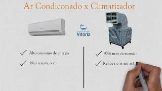 Comparativo entre Ar condicionado x climatizador