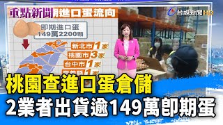 桃園查進口蛋倉儲 2業者出貨逾149萬即期蛋【重點新聞】-20230920