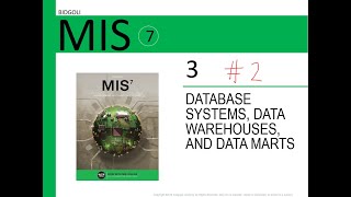 MIS Chapter 3, Part 2 Databases
