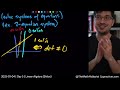 linear algebra 2 elimination method linear combinations shilov 1.3