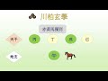 八字認識（三） 孤鸞煞