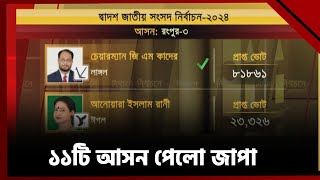 কত ব্যবধানে ১১টি আসনে জয়ী হলো জাতীয় পার্টি ? | News | Ekattor TV