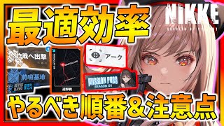 【メガニケ】最効率の毎日やるべき流れ完全解説!!! 注意点も沢山あるので損気をつけて!! 【勝利の女神NIKKE】