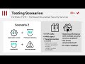 fortigate 7121f u0026 breakingpoint performance results ultra high advance enterprise security ngfw