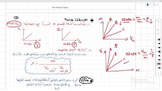 01 || شرح درس الكثافة بكل افكاره في نقاط سريعه || فيزياء الصف الثاني الثانوي الترم الثاني 2025