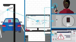 Morchestrate Ep. 3 - License Plate Recognition
