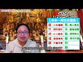 2021生肖運勢週報｜1 25 1 31｜金玲老師（有字幕）