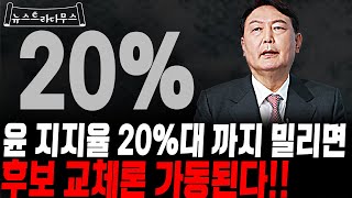 [뉴스트라다무스] 지지율 계속 떨어지는 윤석열! 후보 교체론 가동된다!?