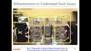 Computer Architecture - Lecture 7: RowHammer, Data Retention, Memory Refresh (Fall 2022)