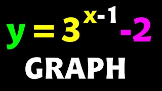 Graph y=3^(x-1)-2, starting from y=3^x (exponential curves)