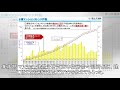 建て替えで揉める「老朽化マンション」　住民合意の「秘策」とは？