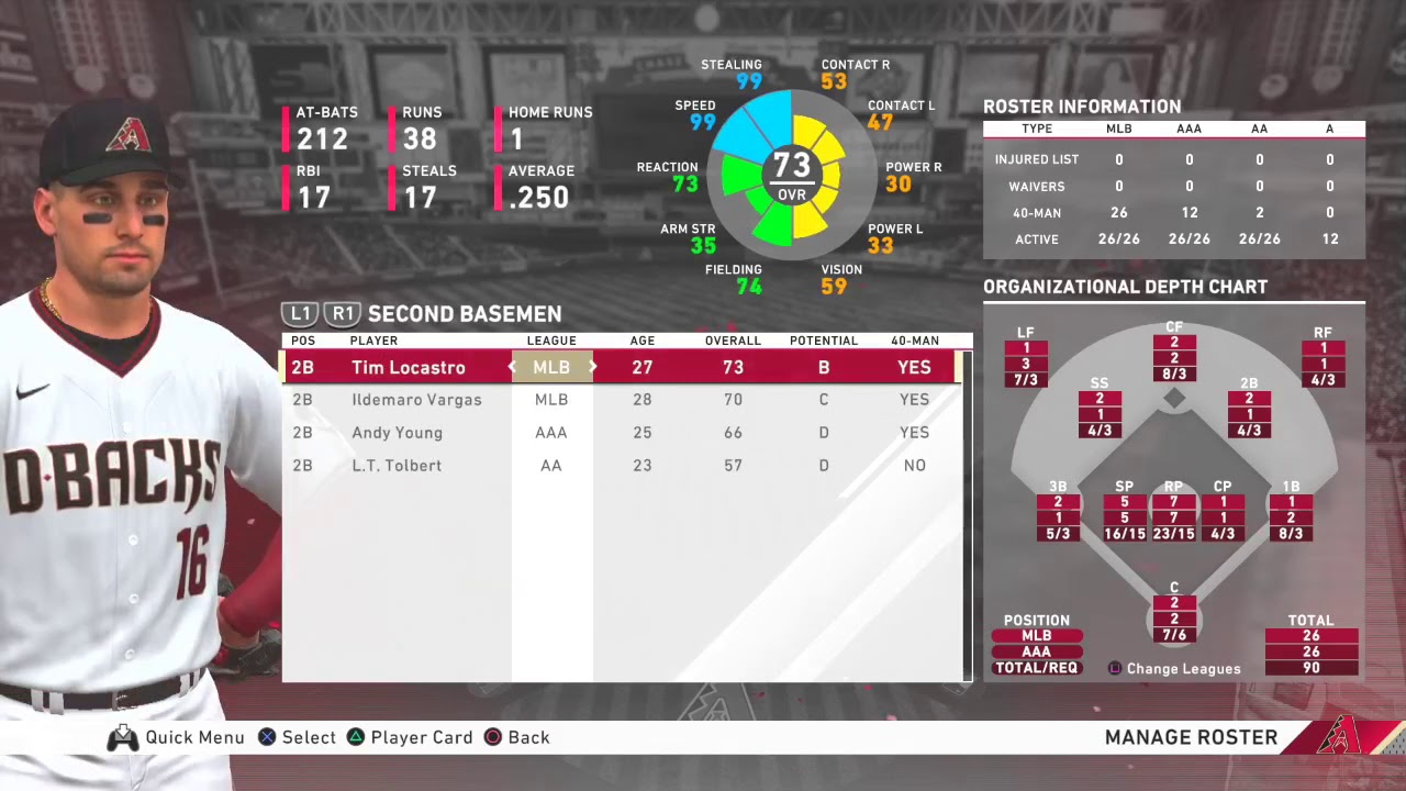 (MLB The Show 20) Arizona Diamondback Manage Roster Overview (MLB ...