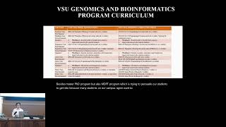 Creating An Interdisciplinary and Multicollegiate... - Xianfa Xie - GenCompBio - GLBIO 2024