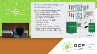 OCPREG18 - AirFrame Open Rack Server with Integrated HW Acceleration