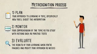 Metacognition: The Skill That Promotes Advanced Learning