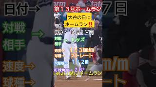 【2024年ホームラン集】大谷翔平ホームラン#大谷翔平#ホームラン#第13号