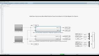 Asynchronous Motor Model Predictive Torque Control Based on Full Order Magnetic Flux Observer