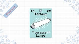 65 terbium