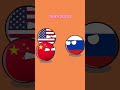 Trilateral relations between Russia, China and the US #countryballs #america #russia #china