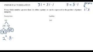 Prime factorization - Factor Tree - Ladder Method