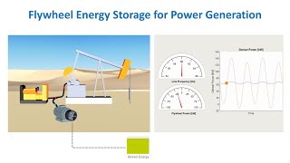 Flywheel Energy Storage Application Example