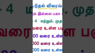 பகு மற்றும்  பகா எண்கள்