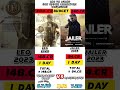 leo vs jailer 1 day box office collection worldwide #leo #jailer #vijay #rajinikanth #shorts #short