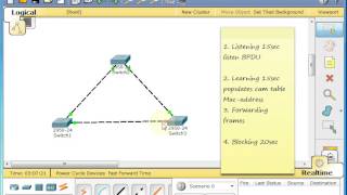 Spanning tree part 2