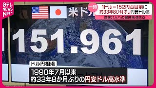 【円安進む…】一時1ドル＝152円台目前に  為替介入への警戒感強まる