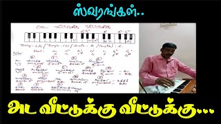 அட வீட்டுக்கு வீட்டுக்கு வாசப்படி வேணும் ஸ்வரங்கள் /NATRAJ / MY MUSIC MASTER