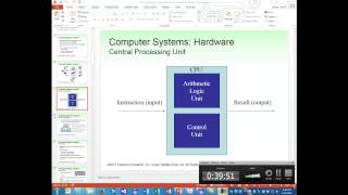 CIS 1500 - Winter 2014 - Java I - Lecture 1 and 2