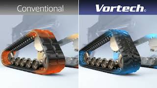 Vortech New Generation Rubber Tracks -For Compact Track Loaders-