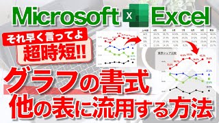 【Excel講座】グラフデザインを他のデータにも繰り返し使う、超時短テクニック！★早く知りたかった★