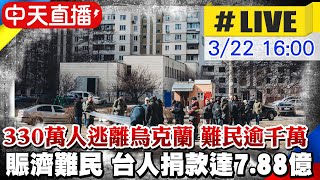 【中天直播#LIVE】聯合國:330萬人逃離烏克蘭 難民逾千萬   賑濟烏克蘭難民 台人捐款達7.88億  @全球大視野Global_Vision 20220322